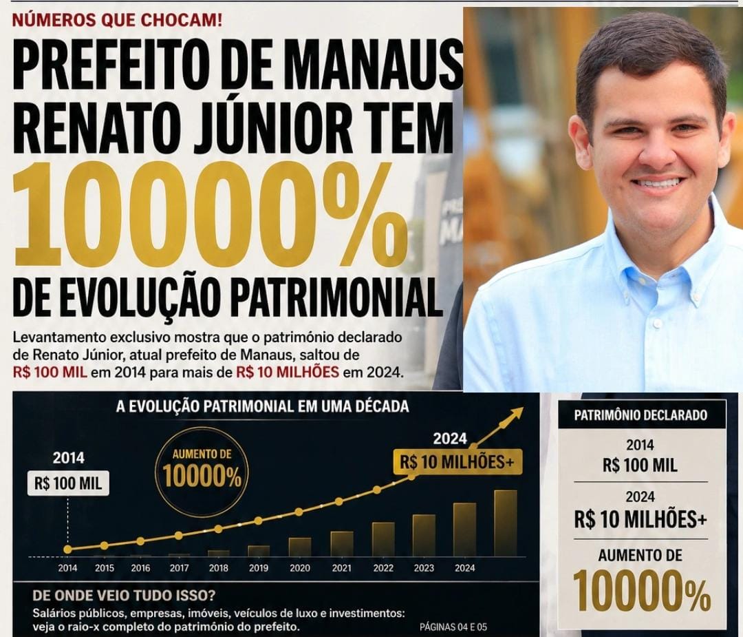 Do Box de Feira ao Milhão: A Ascensão Patrimonial 10000% de Renato Júnior